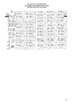 Paraugs 'Matemātikas mācību metodika 1.-4.klasei', 34.