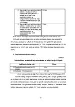 Referāts 'Netiešo nodokļu loma Latvijas Republikas nodokļu sistēmā', 16.