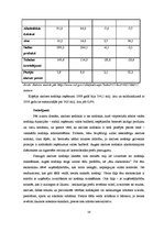 Referāts 'Netiešo nodokļu loma Latvijas Republikas nodokļu sistēmā', 18.