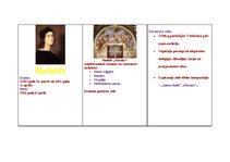 Konspekts 'Rafaēls', 2.