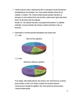 Referāts 'Imunitāti veicinošie homeopātiskie medikamenti', 17.