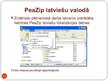 Prezentācija 'Komerciālās programmatūras aizvietošana ar atvērtā koda programmatūru organizāci', 16.