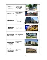 Prakses atskaite 'Prakses atskaite SIA "Merks"', 6.