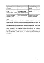 Paraugs 'Sociālā pedagoga astoņi soļi problēmsituācijas risināšanai', 5.