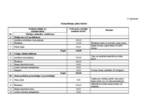 Diplomdarbs 'Speciālo pasākumu izmantošana SIA "Very Berry" popularizēšanai Latvijas tirgū', 106.