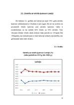 Referāts 'Demogrāfiskā stāvokļa analīze Latvijā, Dānijā un Norvēģijā', 10.