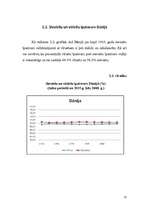 Referāts 'Demogrāfiskā stāvokļa analīze Latvijā, Dānijā un Norvēģijā', 11.