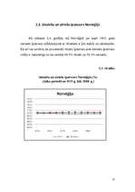 Referāts 'Demogrāfiskā stāvokļa analīze Latvijā, Dānijā un Norvēģijā', 12.