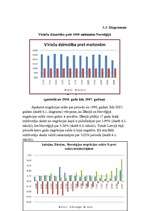 Referāts 'Demogrāfiskā stāvokļa analīze Latvijā, Dānijā un Norvēģijā', 17.
