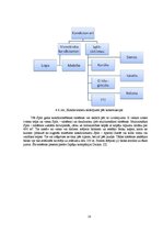 Referāts 'Gaisa kondicionēšanas iekārtas, to darbības pamatprincipi un piemēra aprēķins', 10.