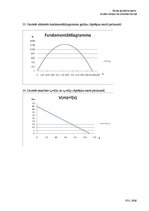 Paraugs 'Fundamentāldiagramma. Transporta plūsmas teorija', 3.