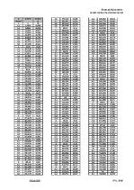Paraugs 'Fundamentāldiagramma. Transporta plūsmas teorija', 5.