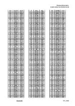Paraugs 'Fundamentāldiagramma. Transporta plūsmas teorija', 6.