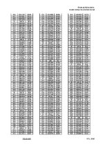 Paraugs 'Fundamentāldiagramma. Transporta plūsmas teorija', 7.