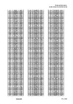 Paraugs 'Fundamentāldiagramma. Transporta plūsmas teorija', 8.