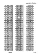 Paraugs 'Fundamentāldiagramma. Transporta plūsmas teorija', 9.