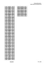 Paraugs 'Fundamentāldiagramma. Transporta plūsmas teorija', 10.