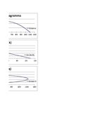 Paraugs 'Fundamentāldiagramma. Transporta plūsmas teorija', 28.