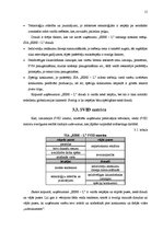 Referāts 'SIA "Eibe-L" priedes masīvkoka mēbeļu eksportēšana uz Somiju', 15.