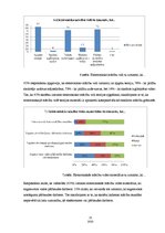 Referāts 'Elektroniskās mācību vides pielietojums mācību procesā', 21.