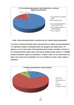 Referāts 'Elektroniskās mācību vides pielietojums mācību procesā', 22.