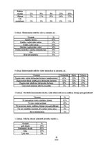 Referāts 'Elektroniskās mācību vides pielietojums mācību procesā', 30.