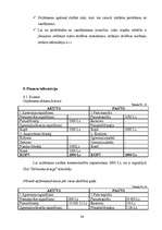 Biznesa plāns 'SIA "Dzīvnieku draugs"', 24.