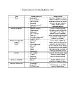 Konspekts 'Dzejas tematika Aspazijas dzejas krājumā "Dvēseles krēsla"', 1.