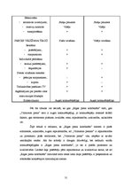 Referāts 'Konkurētspējas noteikšana', 31.