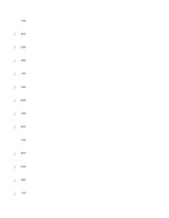 Referāts 'Lēmumu analīzes metodes', 20.