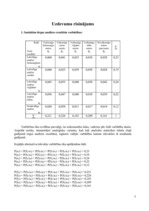 Referāts 'Lēmumu analīzes metodes', 378.