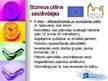 Prezentācija 'Kas ir biznesa plāns?', 13.