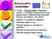 Prezentācija 'Kas ir biznesa plāns?', 14.