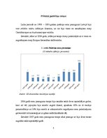Referāts 'Privātā patēriņa cenu izmaiņu statistiskā analīze', 6.
