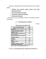 Referāts 'Privātā patēriņa cenu izmaiņu statistiskā analīze', 7.