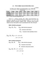 Referāts 'Privātā patēriņa cenu izmaiņu statistiskā analīze', 11.