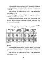 Referāts 'Privātā patēriņa cenu izmaiņu statistiskā analīze', 14.