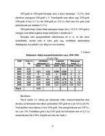Referāts 'Privātā patēriņa cenu izmaiņu statistiskā analīze', 15.
