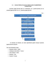 Prakses atskaite 'Praktisko mācību pārskats uzņēmumā', 5.