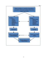 Prakses atskaite 'Praktisko mācību pārskats uzņēmumā', 11.