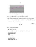 Diplomdarbs 'Pasaules tirgus ietekme uz Latvijas degvielas cenām', 14.