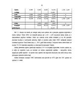 Diplomdarbs 'Pasaules tirgus ietekme uz Latvijas degvielas cenām', 24.