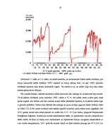 Diplomdarbs 'Pasaules tirgus ietekme uz Latvijas degvielas cenām', 26.