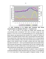 Diplomdarbs 'Pasaules tirgus ietekme uz Latvijas degvielas cenām', 38.