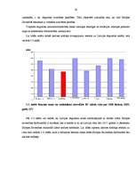 Diplomdarbs 'Pasaules tirgus ietekme uz Latvijas degvielas cenām', 42.