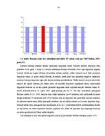 Diplomdarbs 'Pasaules tirgus ietekme uz Latvijas degvielas cenām', 43.