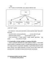 Prakses atskaite 'Prakse uzņēmumā', 4.