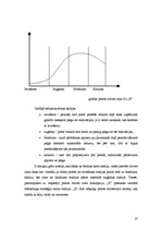 Prakses atskaite 'Prakses atskaite mārketingā', 14.