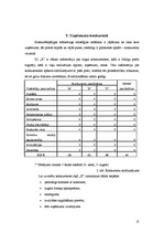 Prakses atskaite 'Prakses atskaite mārketingā', 21.