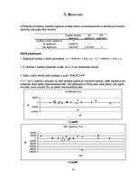 Referāts 'Latvijas valsts budžeta nodarbinātības nodokļu ieņēmumuietekme uz kopējiem nodok', 10.